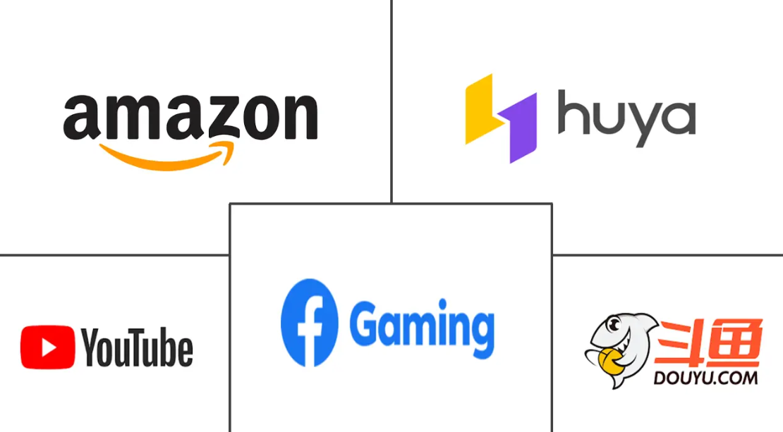 Major players in Game Streaming industry